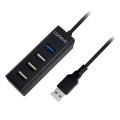 �ڳ׺� USB3.0 2.0 ���